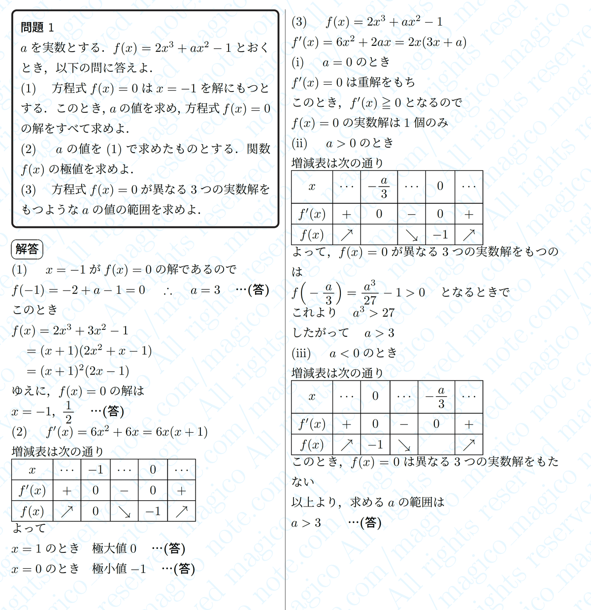 神戸大学 理系 5冊 2025, 2022, 2019, 2016, 2013 2025神戸大【理系数学】解説・解答・講評