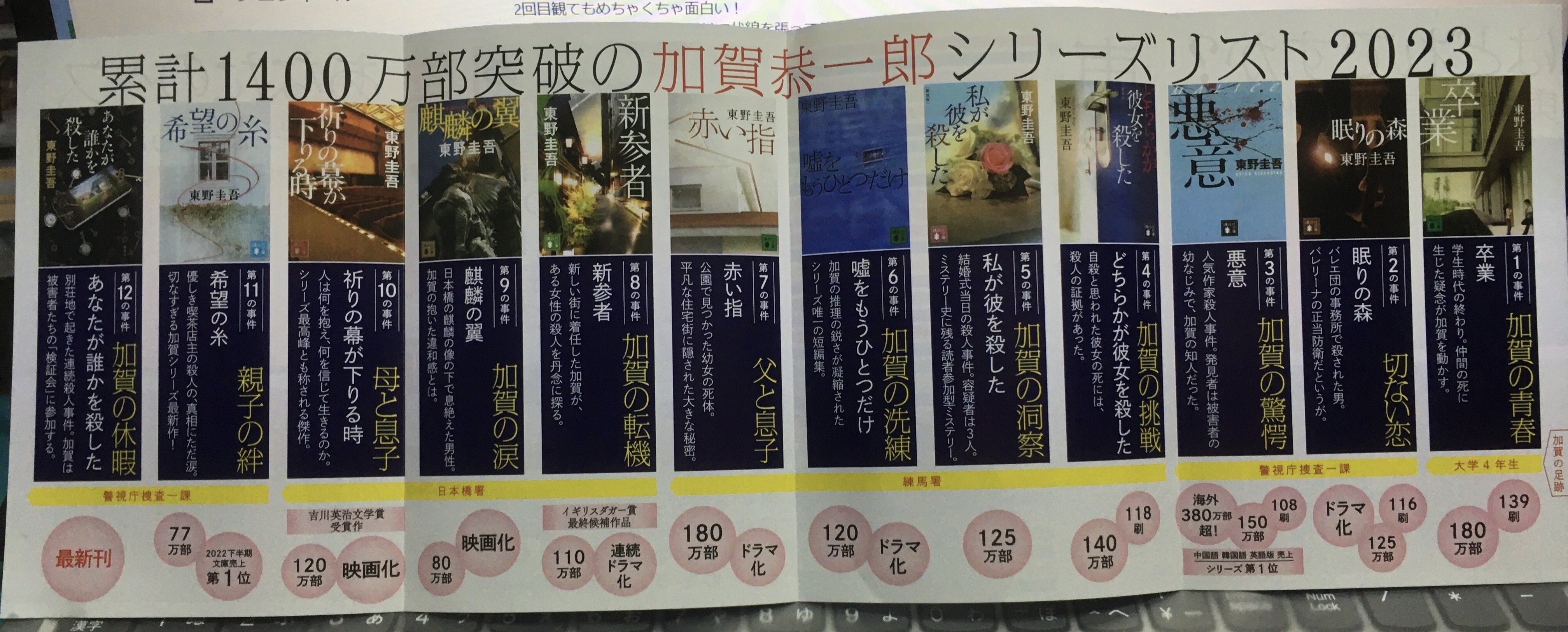 東野圭吾　小説　まとめ売り　49冊　ミステリー　文庫本　ガリレオ　加賀恭一郎 東野圭吾26冊 文庫本 まとめ売り ガリレオシリーズ 加賀恭一郎