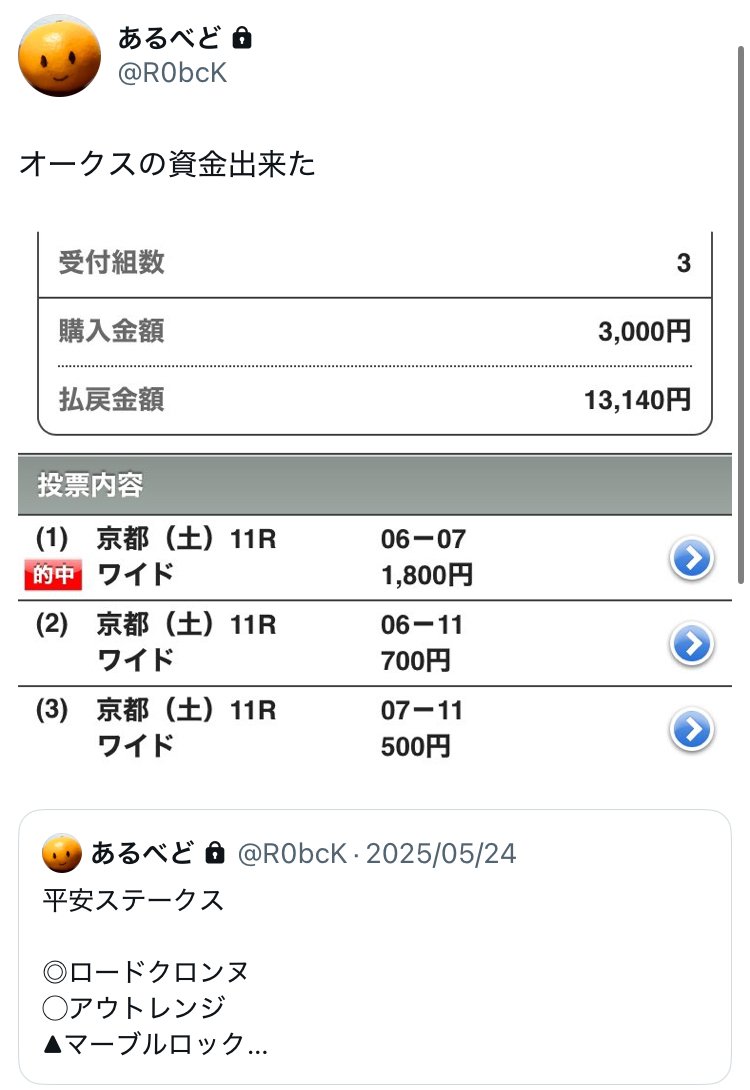 逆張りの哲学〜競馬予想の基本と穴馬の見つけ方〜後編｜あるべど