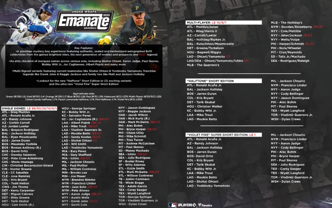 MLBファン必見】2025 Fanatics Under Wraps MLB Emanateとは？超レア