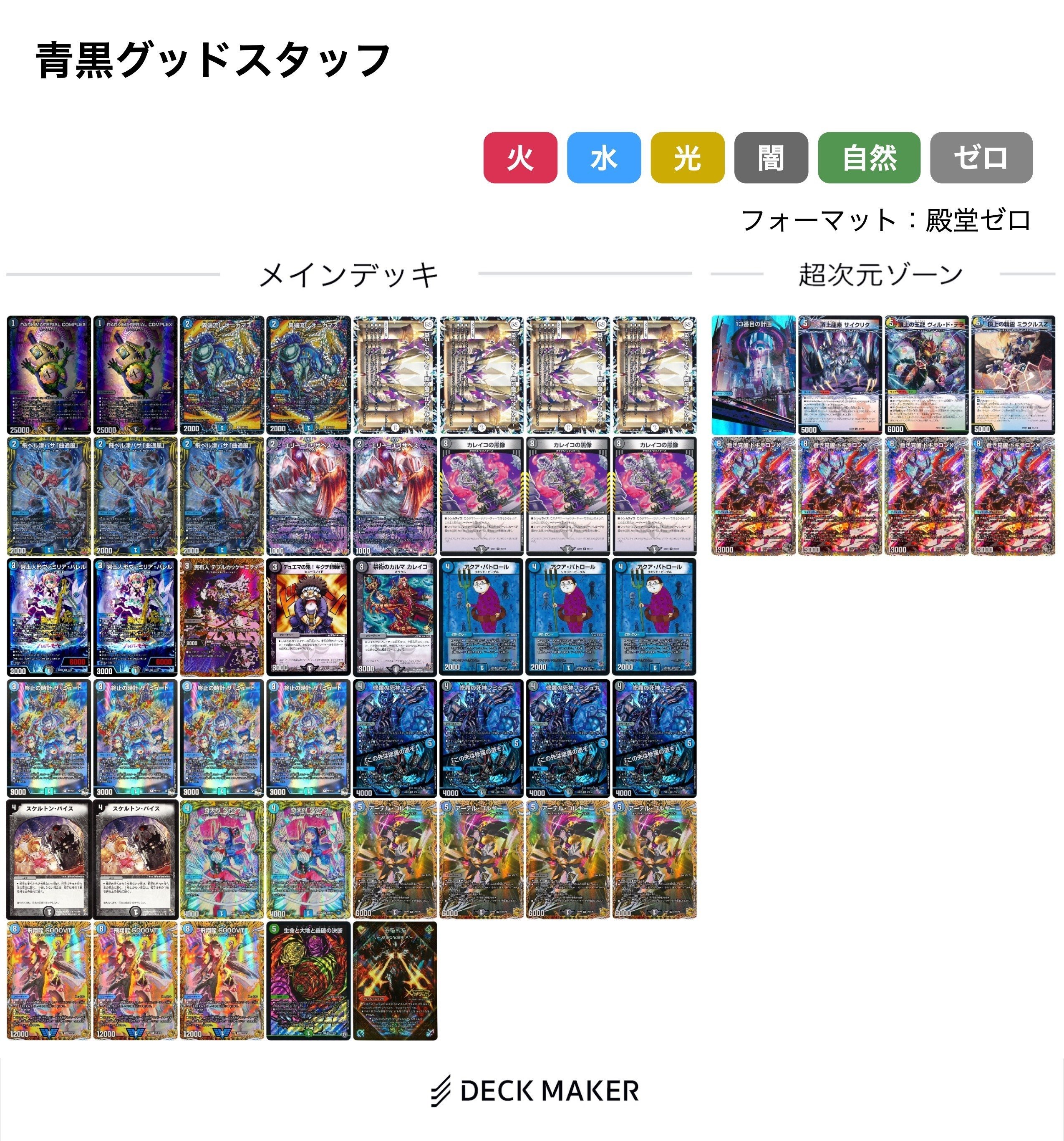 青黒COMPLEX(VT殿堂想定済み構築) CS入賞報告多数】コンプ殿堂後の青黒コンプレックスを考える