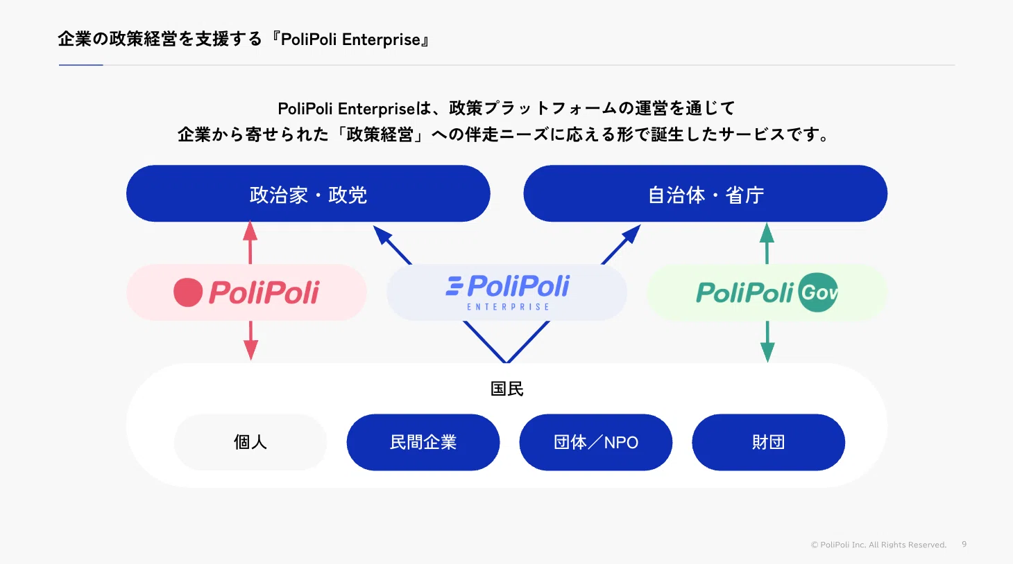 レポート】国策を読み解くとは？── 「政策経営」で拓く