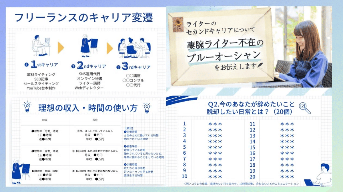 月1万円】Webライターで叶えたあなたはとてもすごい（焦らないで