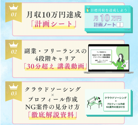 月1万円】Webライターで叶えたあなたはとてもすごい（焦らないで