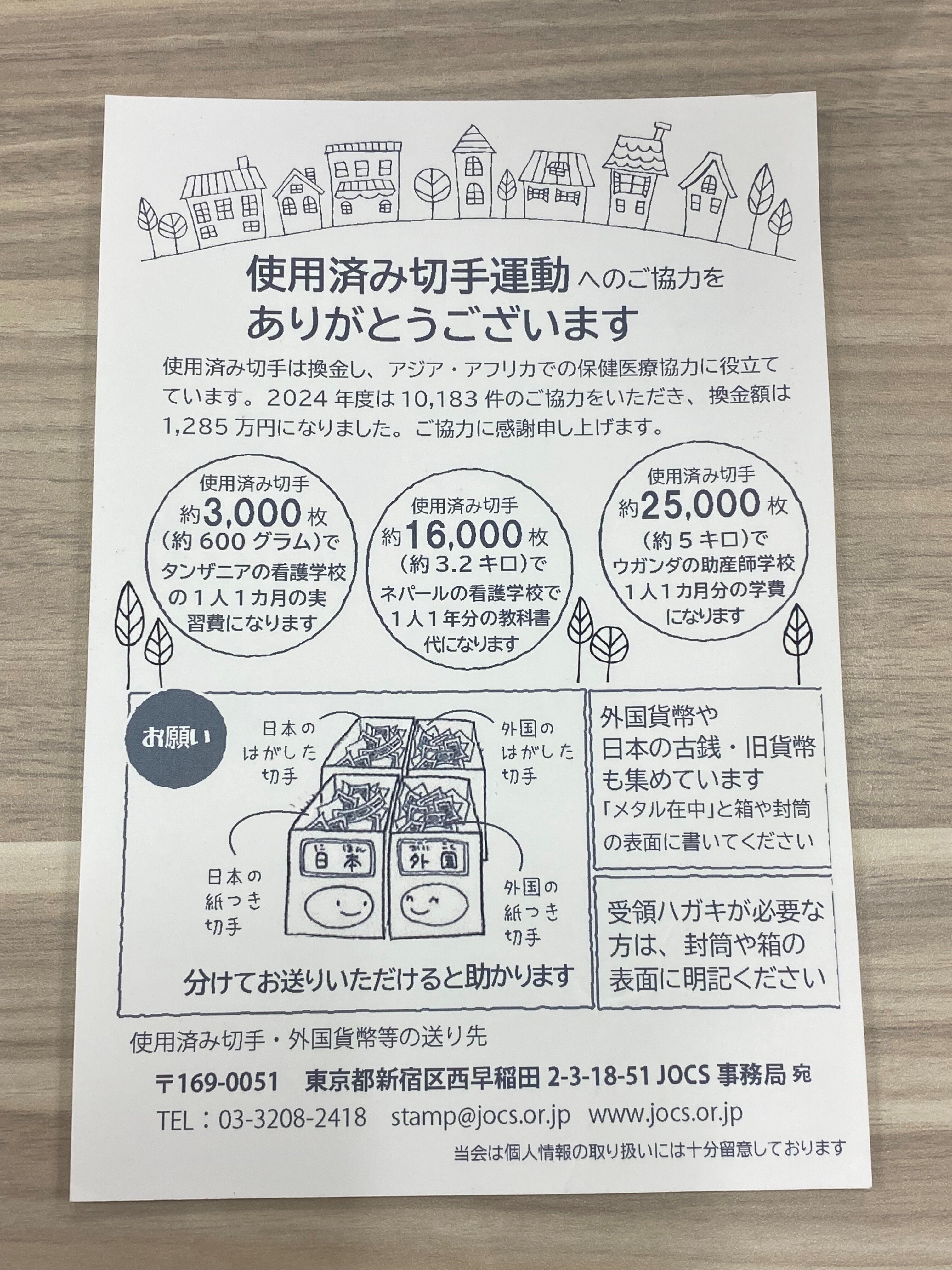 使用済み切手を寄贈｜NITTAI