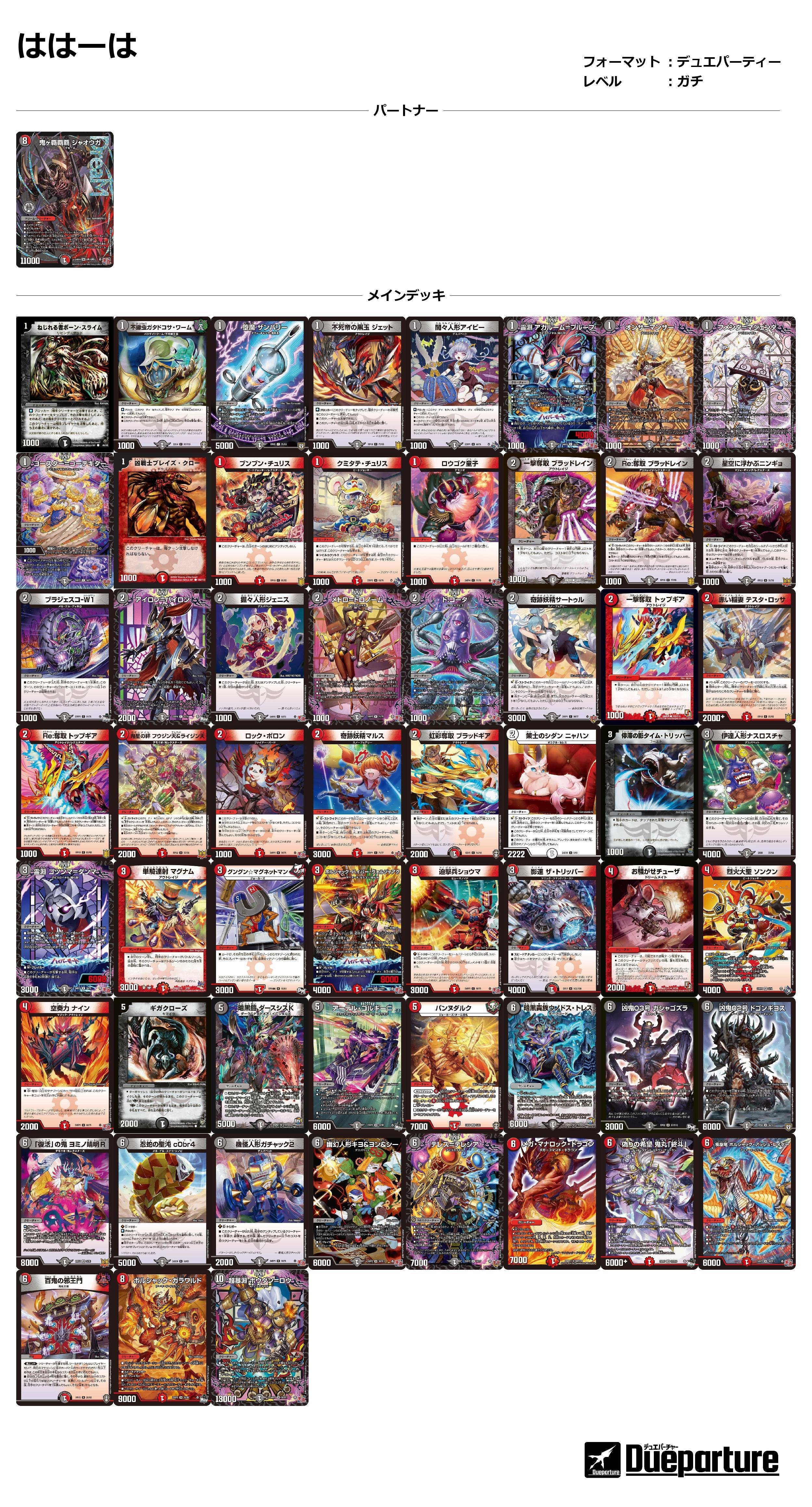 デュエパお嬢様】2025年上半期のLV3環境を紹介しますからパヶ原に行き