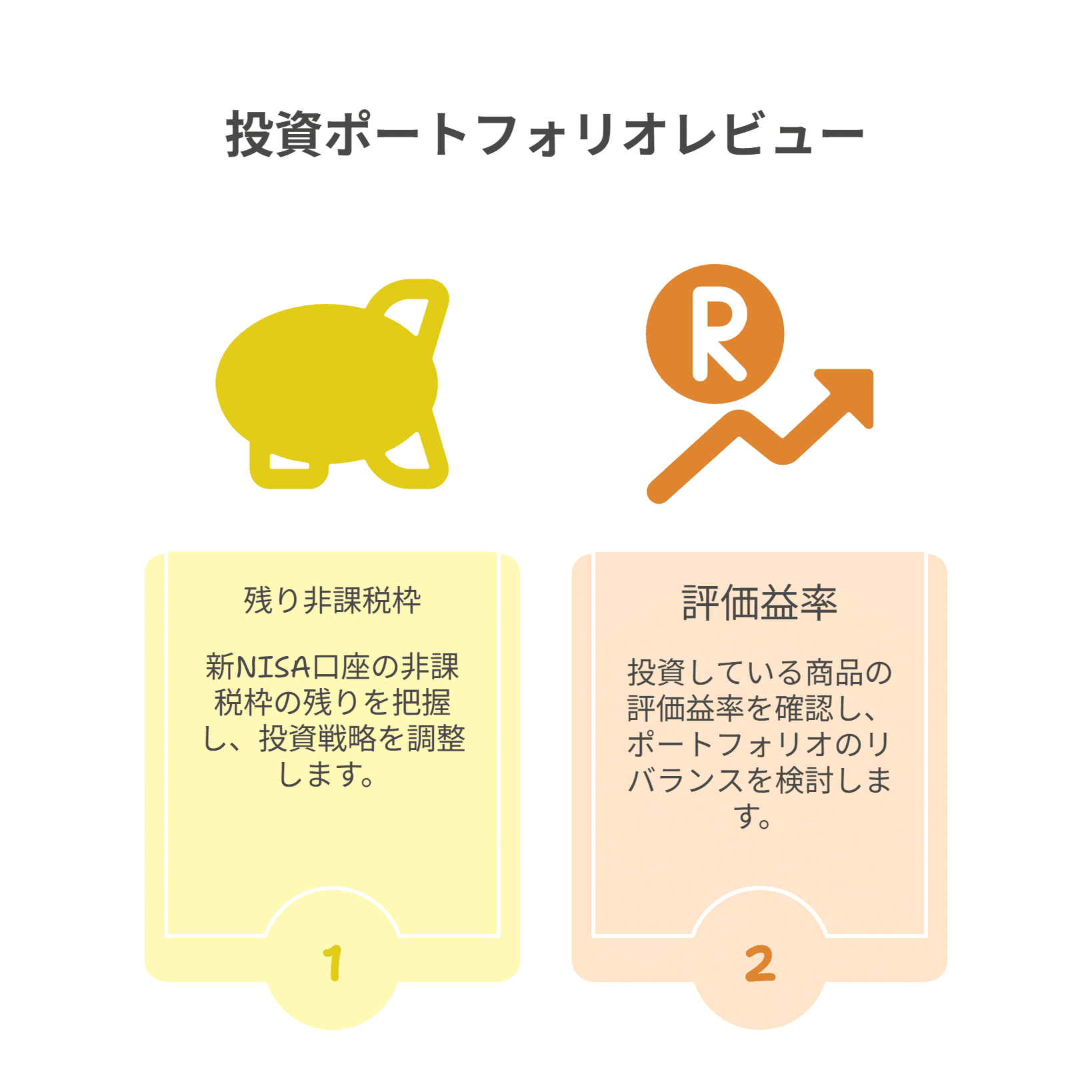 月５万円”で１億円を狙う現実解──『【新NISA完全攻略】月5万円から始める「リアルすぎる」1億円の作り方』｜エムハヤ