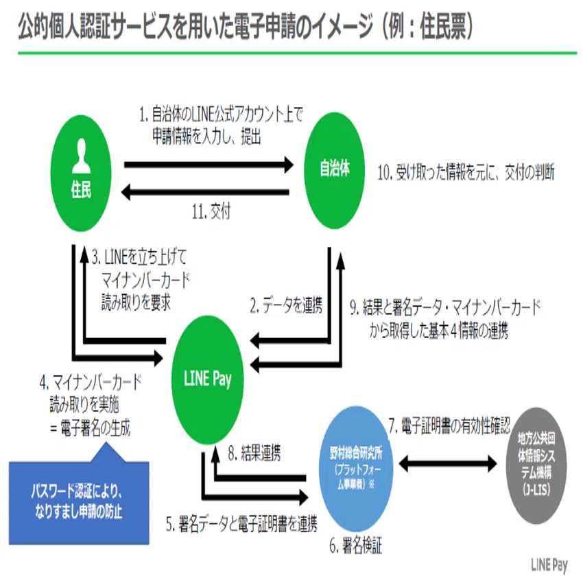 山口県周防大島町】高齢化率55％、人口1.3万人の島で取り組む“高齢者の