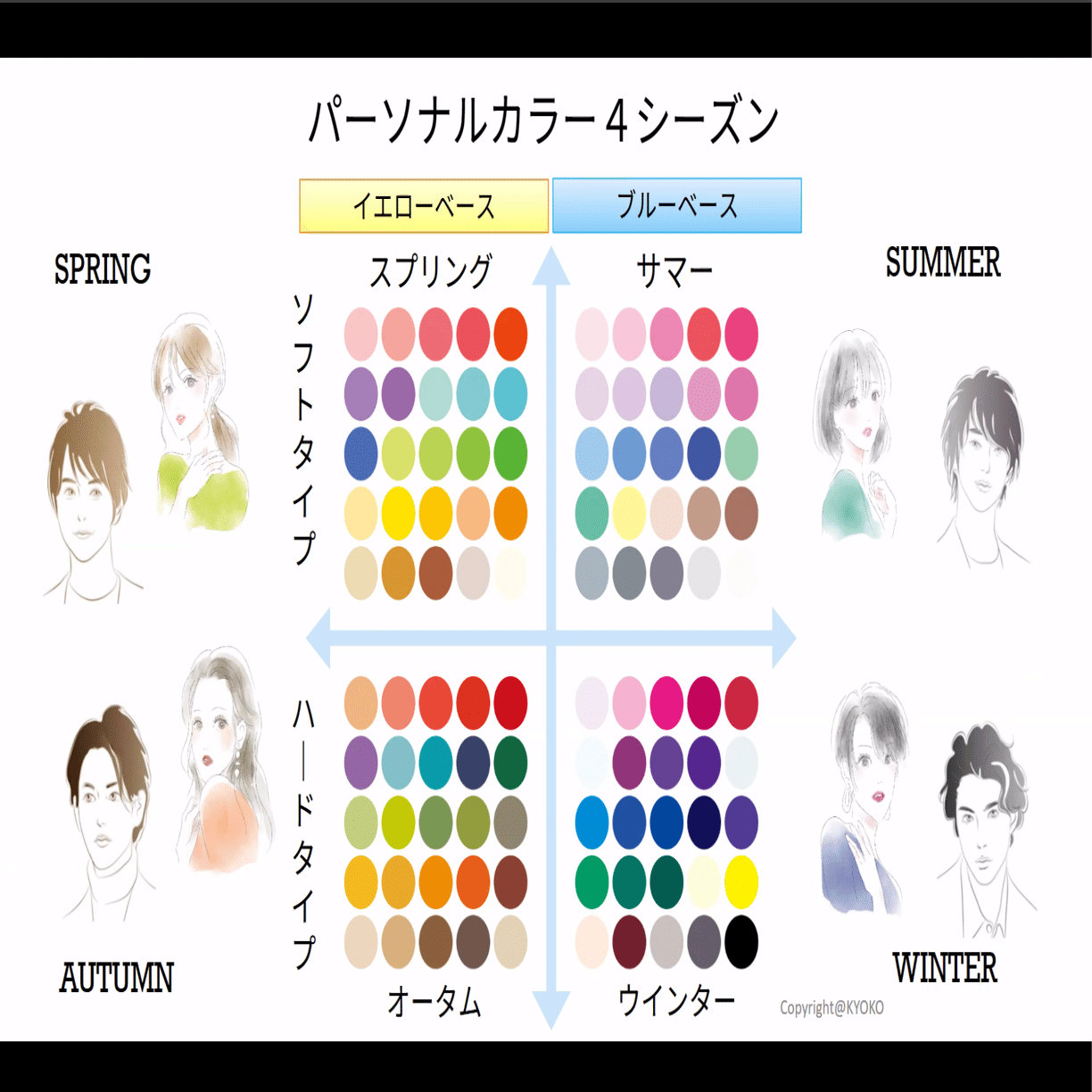 しっくりこない」を卒業！オンラインパーソナルカラー診断で「わたし