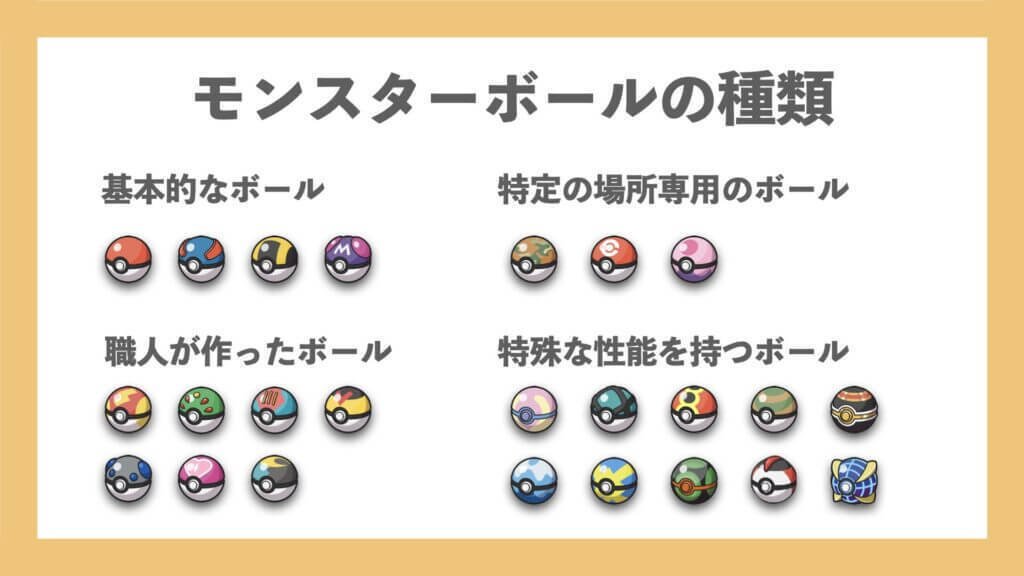 ポケモンGO+ ポケモンボール型 初心者向け！ポケモンGOのモンスターボールの種類一覧｜pogoskill.jp
