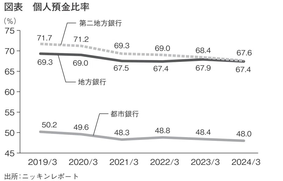 日本金融の数量分析（ほぼ新品、送料込） 日本金融の数量分析 : Amazon.es: Libros