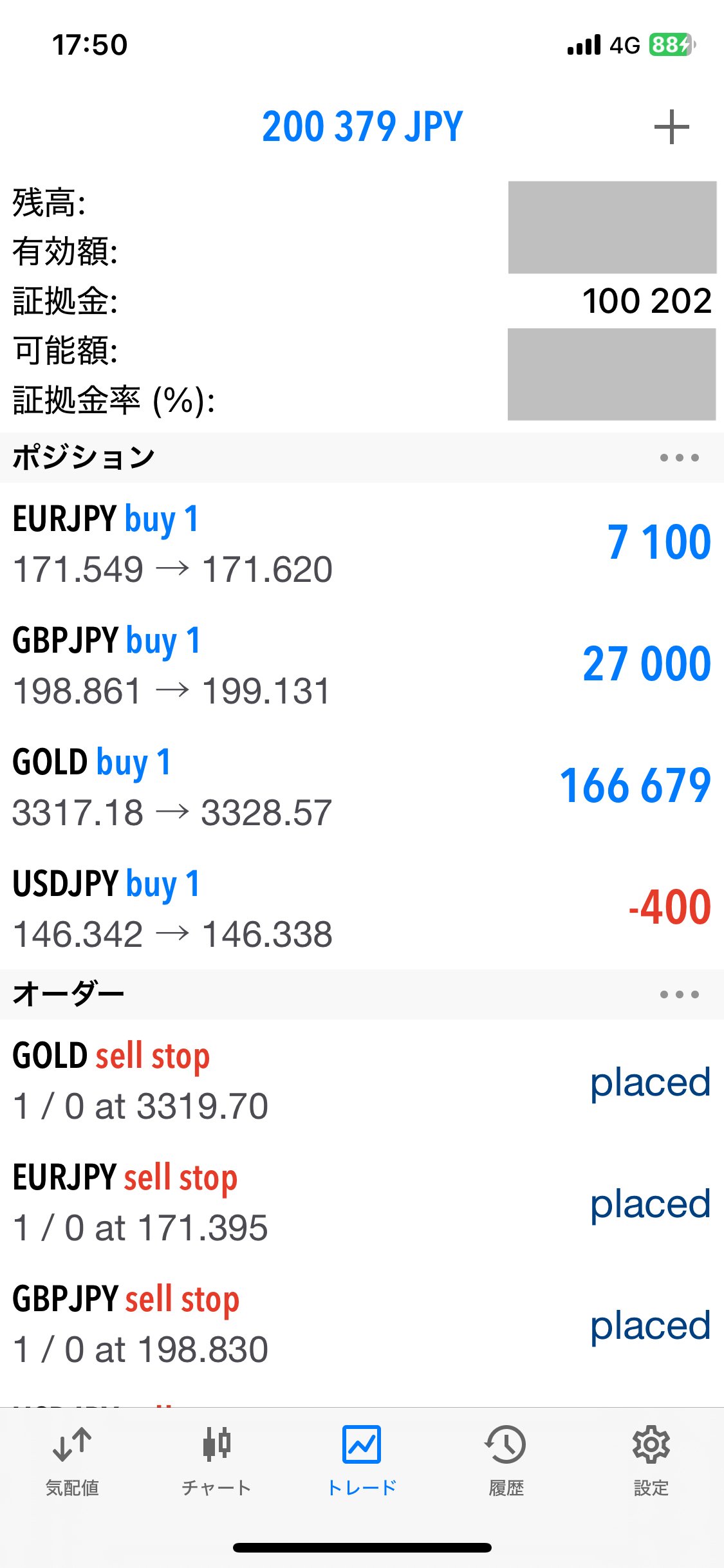 【代金見直し】テクニカルトレード完全インストールプログラム 34467-594-