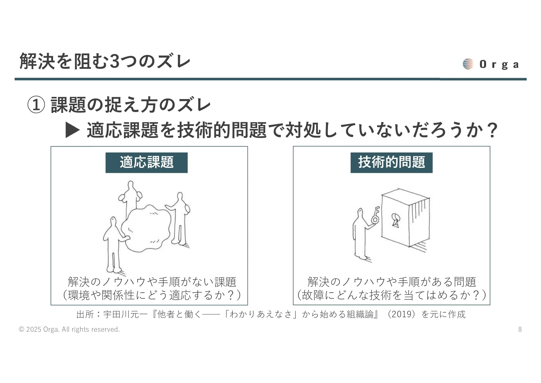 Recruitment, retention, development, and organizational building. We ...