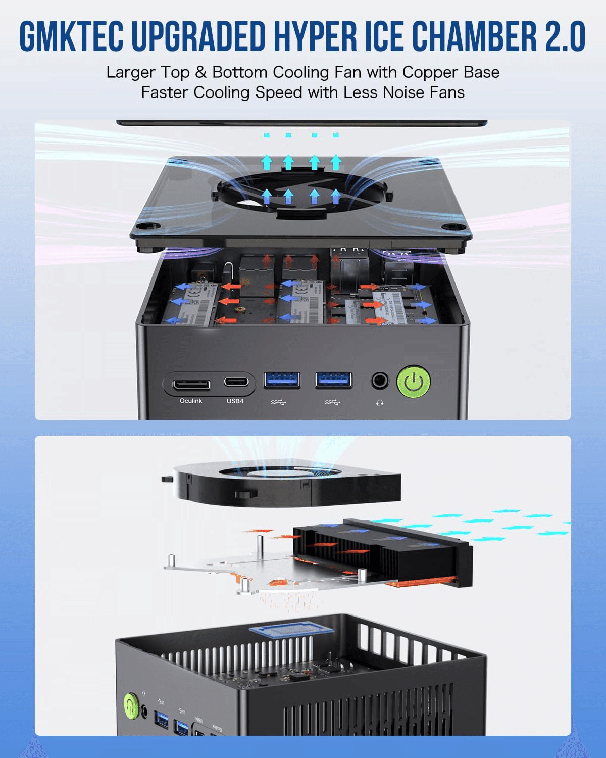 GMKtec NucBox K8 Plus Ryzen7 8845HS ミニPC｜GetGadgetGot