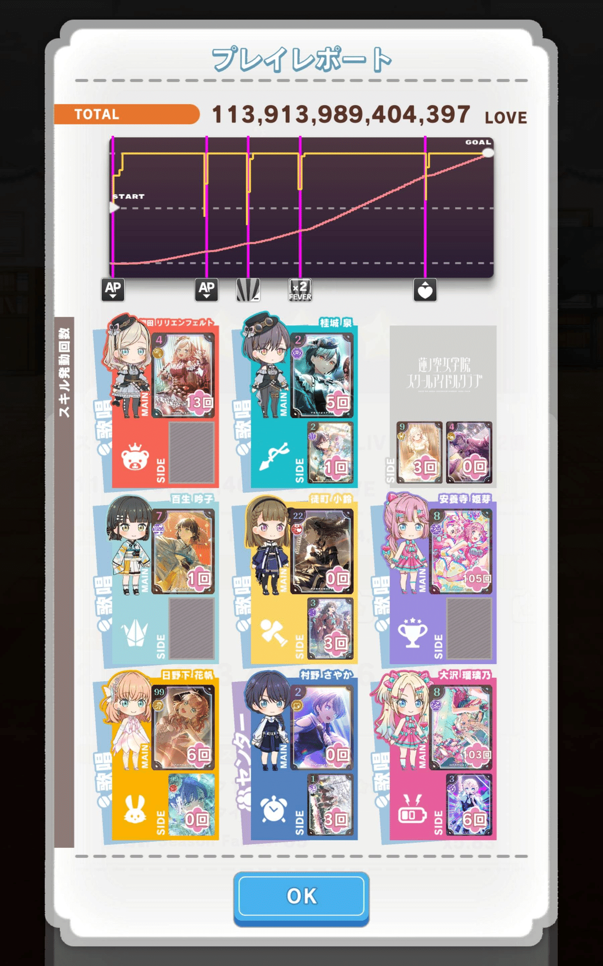 ほな*°プロフィール必読 ライグラ 105期 Special Term 個人戦｜sinzo