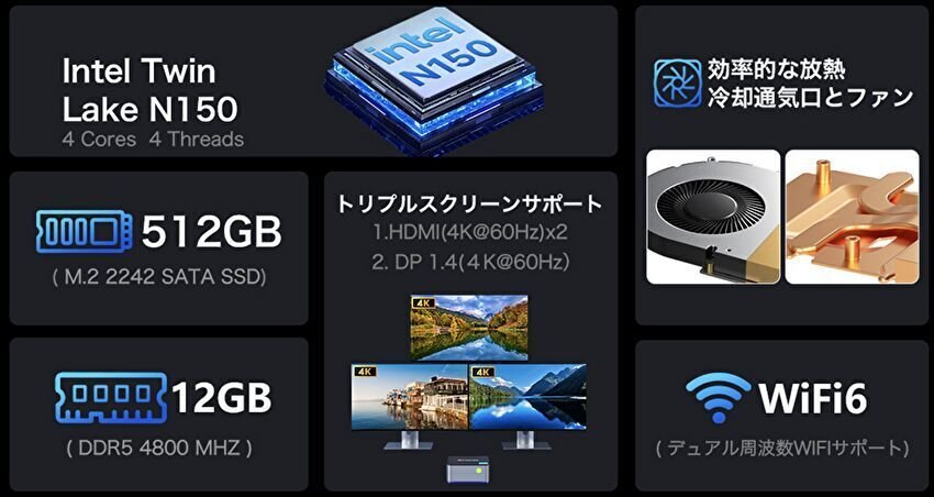 人気の超小型ミニPC、GMKtec G2 Plus / G5の2製品がプライムデーセール