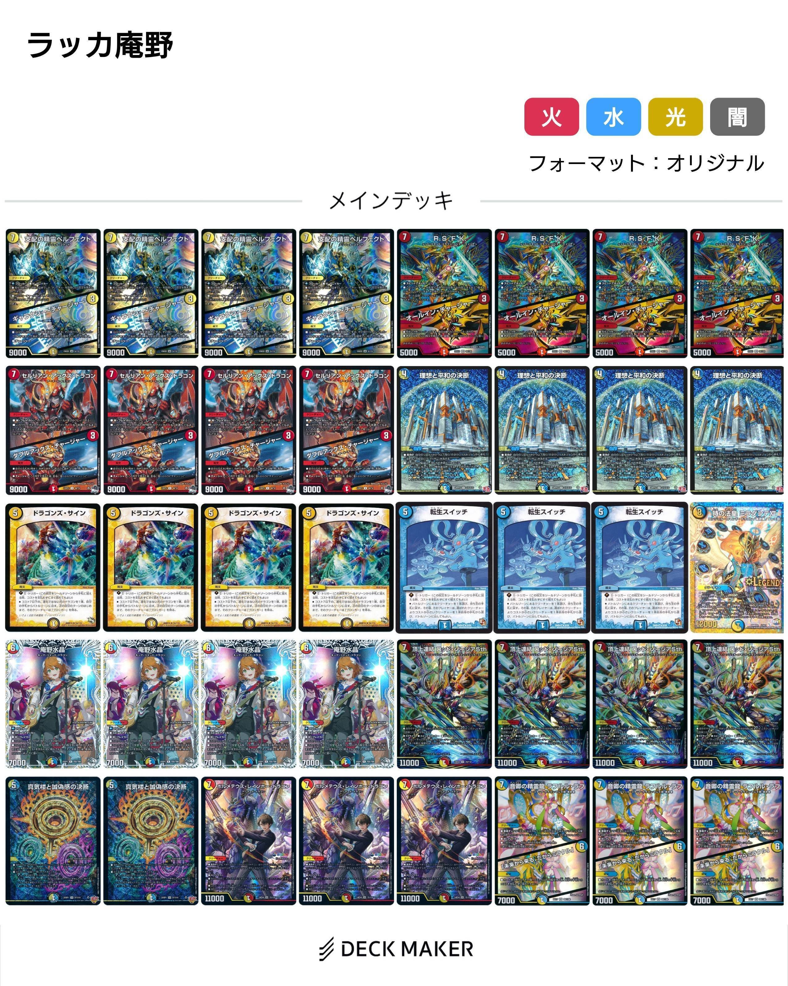 セルリアン・アックス・ドラゴン／ダブルアックス・チャージャー