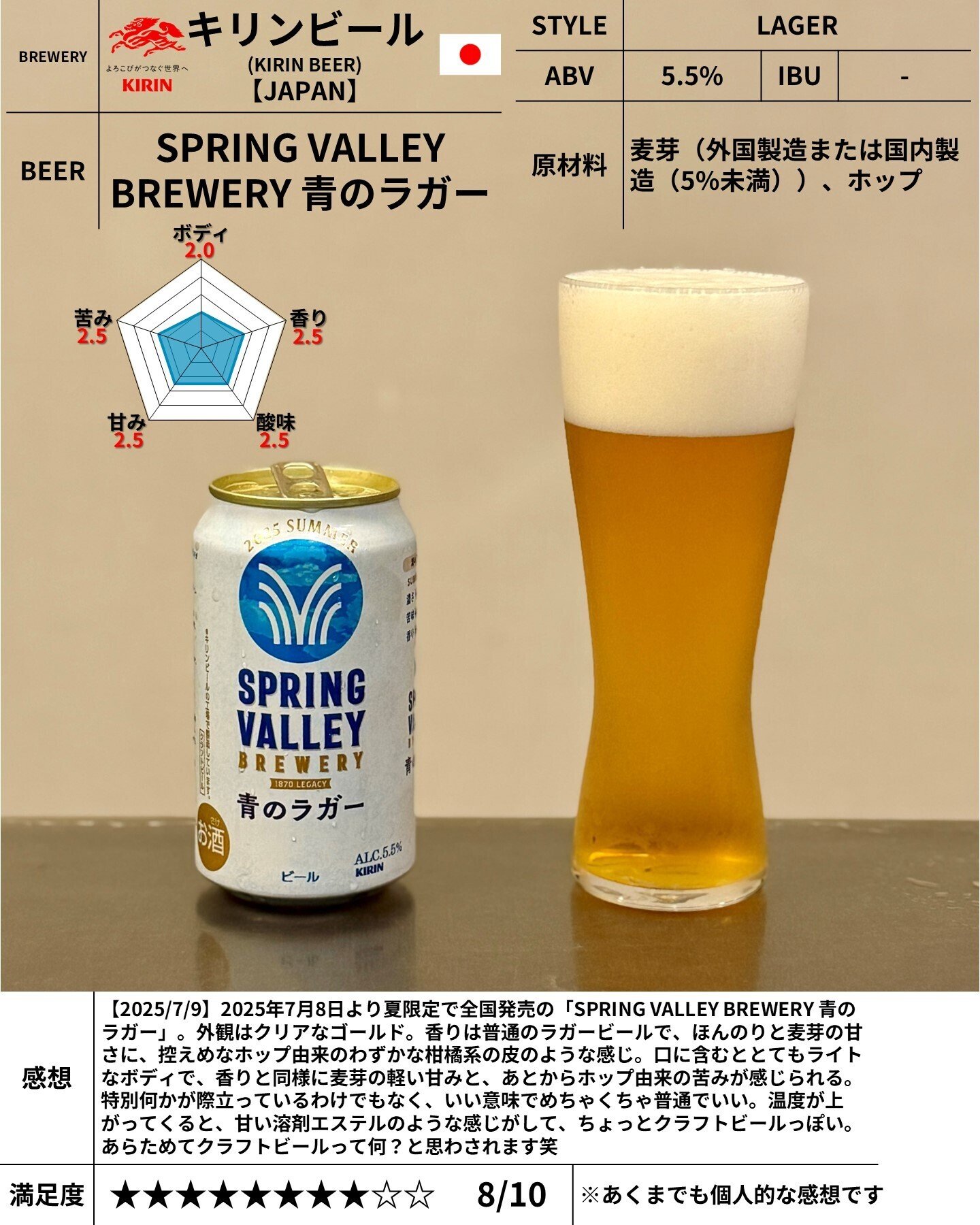 バンブー様用　スプリングバレー 青のラガー 350ml×48本 バンブー様用 スプリングバレー 青のラガー 350ml×48本 バンブー