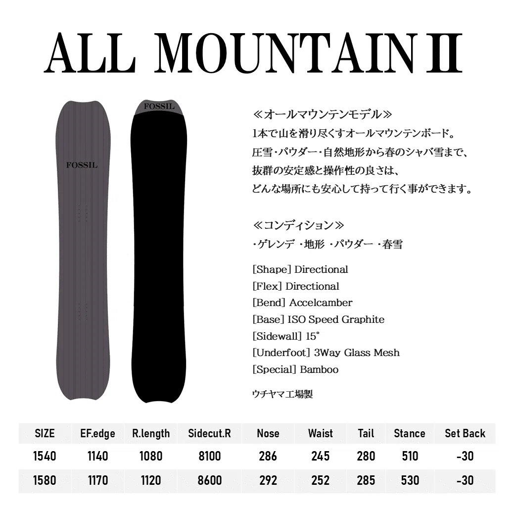 複合サイドカーブ】「見た目でわかる？」「どこで切り替えてる