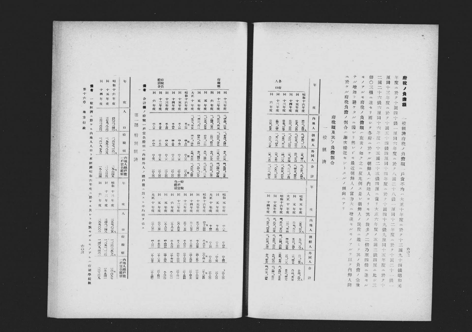 大正 時代 識字 率