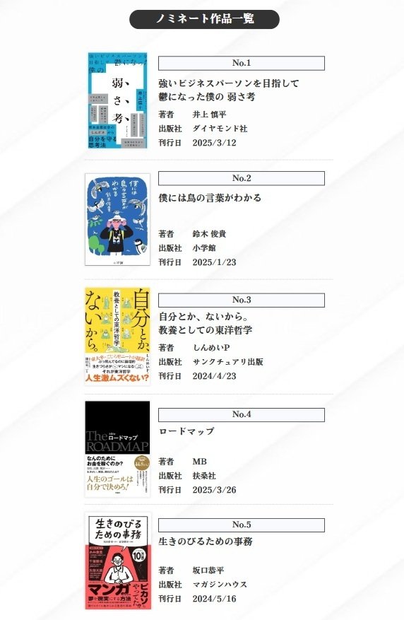 専用‼︎ 2023年の微博之夜 現場直筆サイン（2024.1.13） 微博之夜