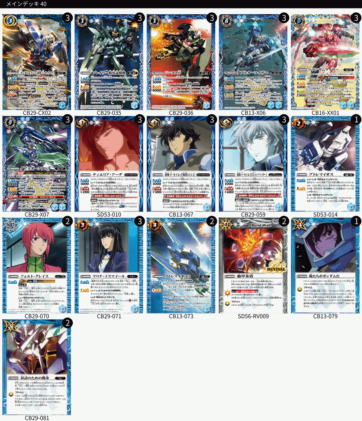バトスピ　トランザムライザー　デッキ　デッキパーツ 天使の名を持つ白き悪魔！コラボ限定 両刀契約ダブルオー