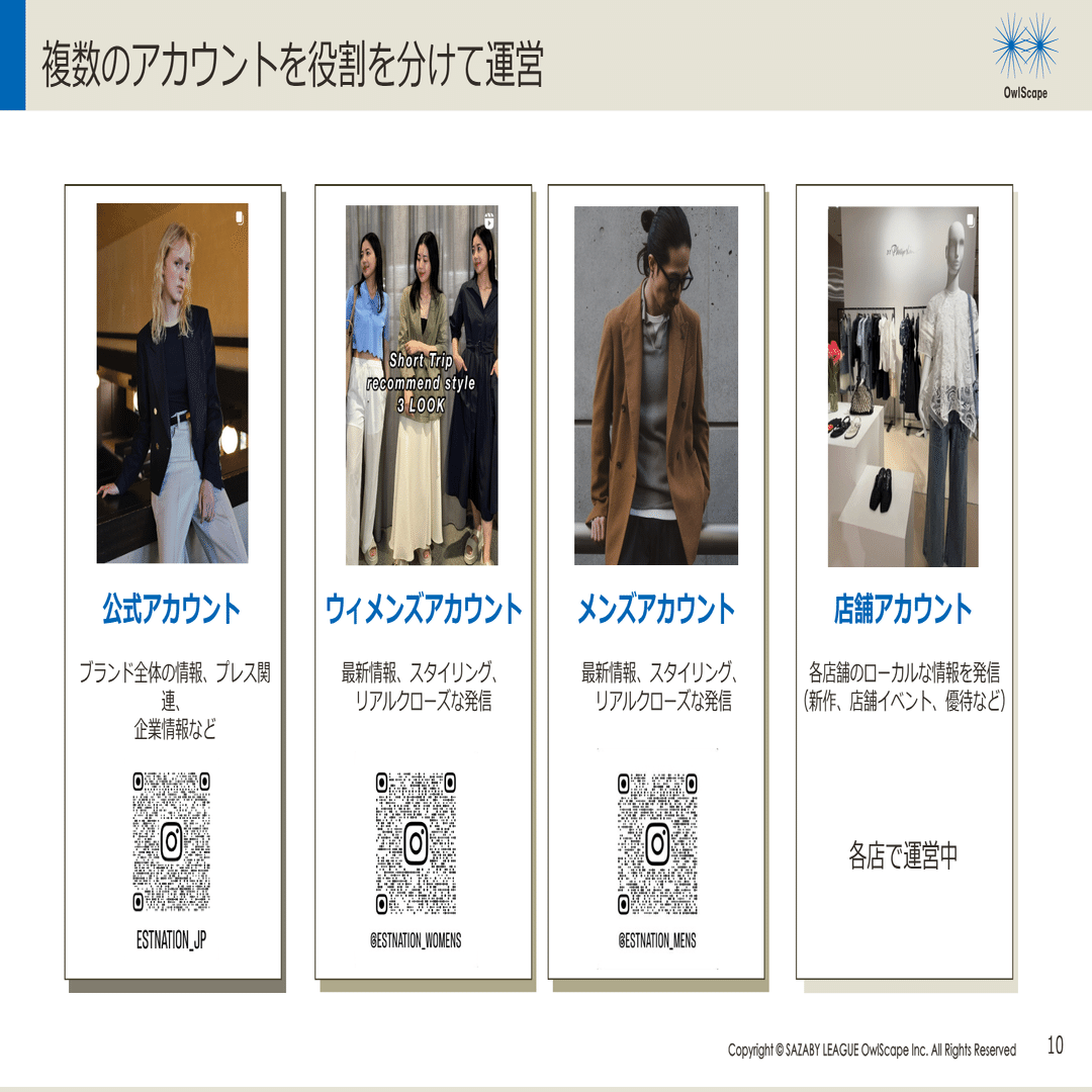 講演レポート】ESTNATIONのInstagram戦略：ブランドの本質をデジタルで
