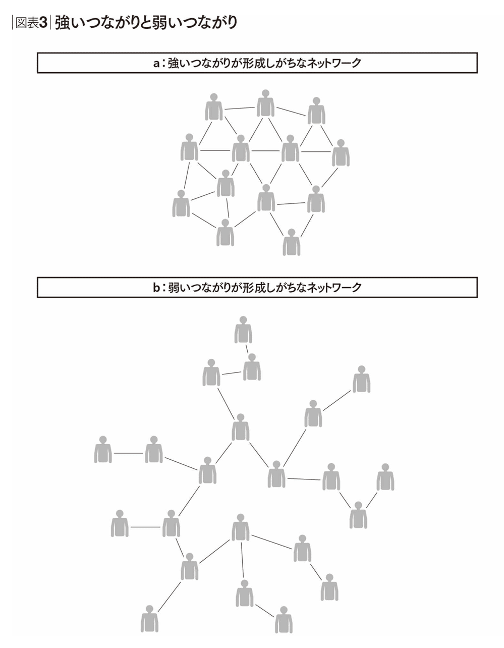 製造業の勝ち筋は組織文化、カルチャーにある!?｜高橋 新平