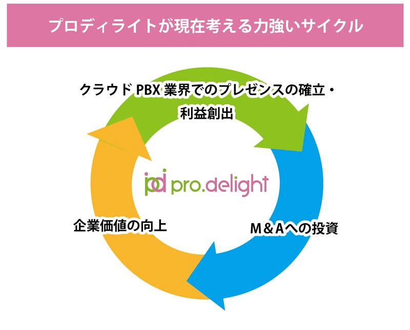 24時間以内発送！コンビニ支払いも歓迎！理想と平和の決断(銀トレジャー版)×3枚 King&Prince 「24時間テレビ」カウントダウン特番の放送決定! 髙