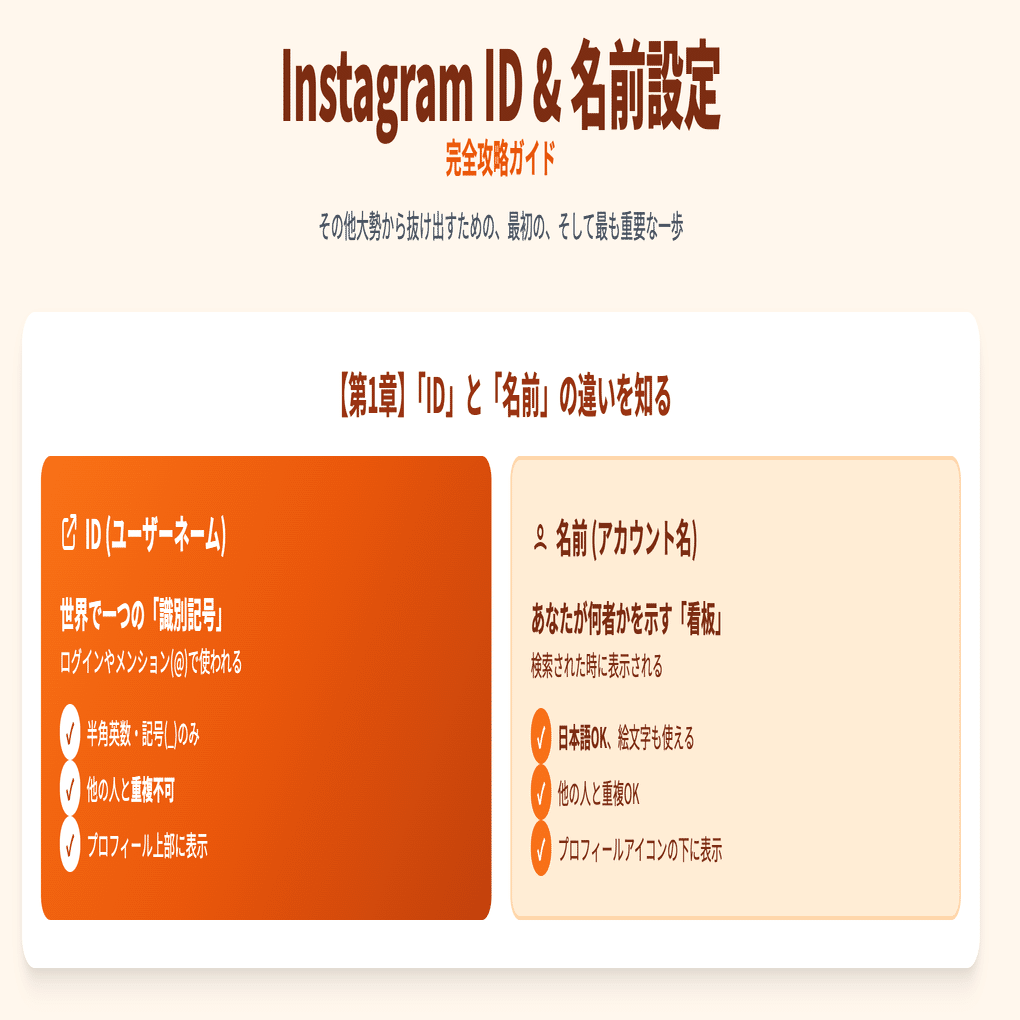 プロが明かす】Instagram「IDと名前」の超本質！AIが見る「第一印象