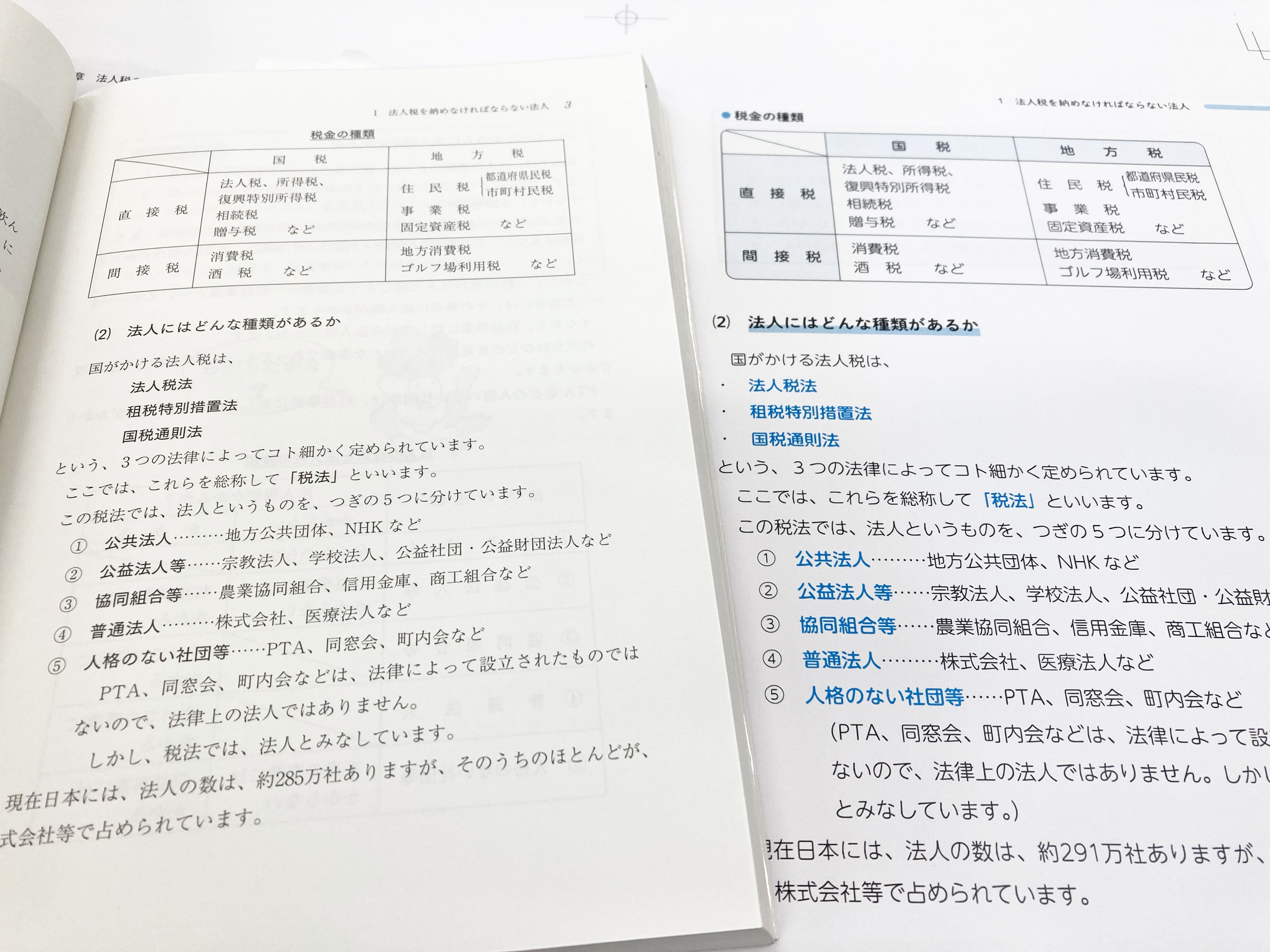 入門の入門シリーズがリニューアル！初学者に寄り添う「わかりやすさ