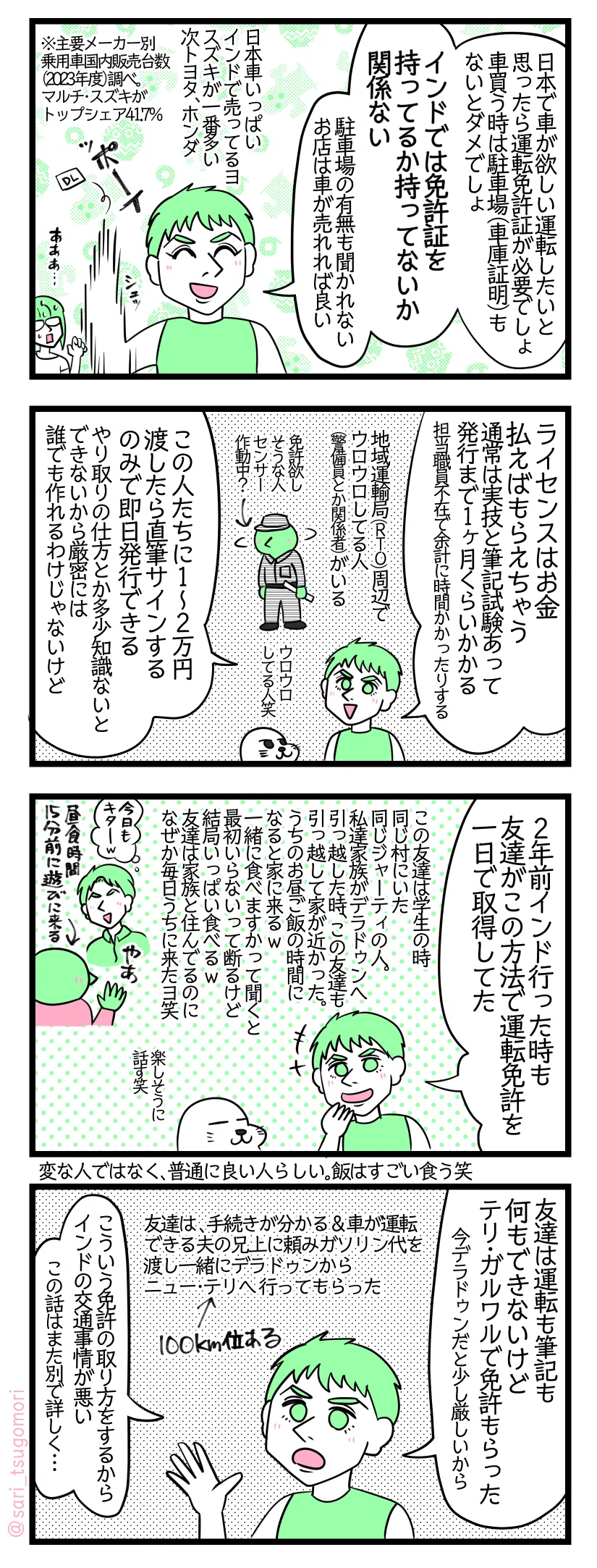 ４コマ漫画のテキスト
１：
夫「日本で車が欲しい運転したいと思ったら運転免許証が必要でしょ。車買う時は駐車場（車庫証明）もないとダメでしょ。インドでは免許証持ってるか持ってないか関係ない。駐車場の有無も聞かれない。お店は車が売れれば良い。日本車いっぱいインドで売ってるヨ。スズキが一番多い。次トヨタ、ホンダ」 ※主要メーカー別乗用車国内販売台数（2023年度）調べ。マルチ・スズキがトップシェア41.7％
２：
夫「ライセンスはお金払えばもらえちゃう。通常は実技と筆記試験あって発行まで1ヶ月くらいかかる（担当職員不在で余計に時間かかったりする）」 ［地域運輸局 (ＲＴＯ) のまわりにウロウロしてる人（警備員とか関係者）がいる←免許証欲しそうな人を探している］アザラシ「ウロウロしてる人笑」 夫「この人達に1〜2万円渡したら直筆サインするのみで即日発行できる。（やり取りの仕方とか多少知識ないとできないから厳密には誰でもじゃないけど）」
３：
夫「２年前インド行った時も友達がこの方法で運転免許を一日で取得してた」 （この友達は学生の時同じ村にいた同じジャーティの人。私達家族がデラドゥン引っ越した時、この友達一家も引っ越していて家が近かった。うちのお昼ごはんの15分前になると家に来るw 一緒に食べますかって聞くと、最初いらないって断るけど結局いっぱい食べるw　友達は家族と住んでるのになぜか毎日うちに来たヨ笑）
４：
夫「友達は運転も筆記も何もできないけどテリ・ガルワルで免許もらった（今デラドゥンだと少し厳しいからテリ・ガルワルへ行った)」 ［友達は兄上が手続きが分かる＆車が運連できる夫の兄上に頼みガソリン代を渡し一緒にデラドゥンからニュー・テリへ行ってもらった］ 夫「こういう免許のとり方をする人が多いからインドの交通事情が悪い。この話は別で詳しく…」