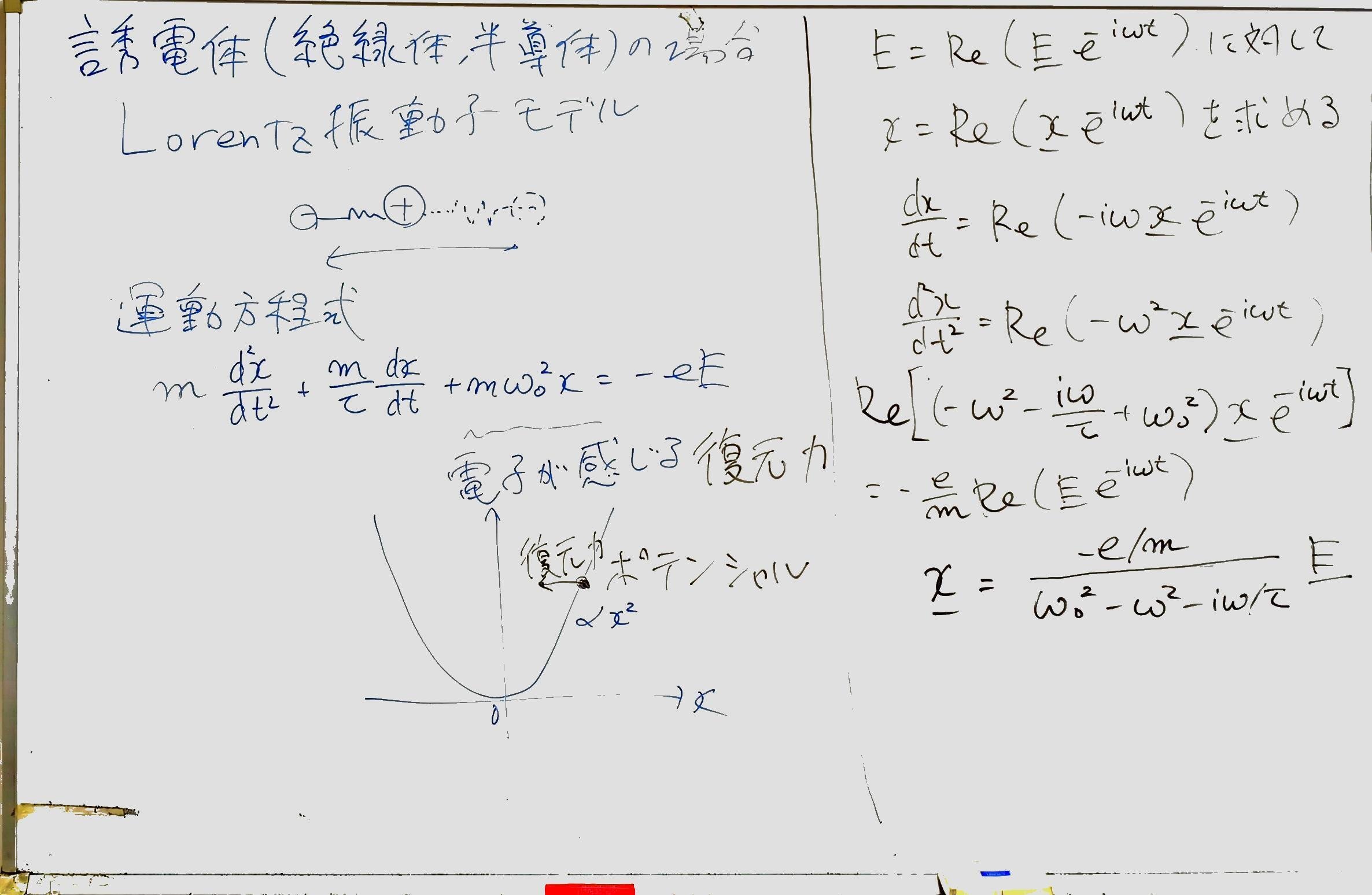 光通信理論―量子論的基礎 相対論的量子論: 重力と光の中にひそむ「お化け」 (ブルー