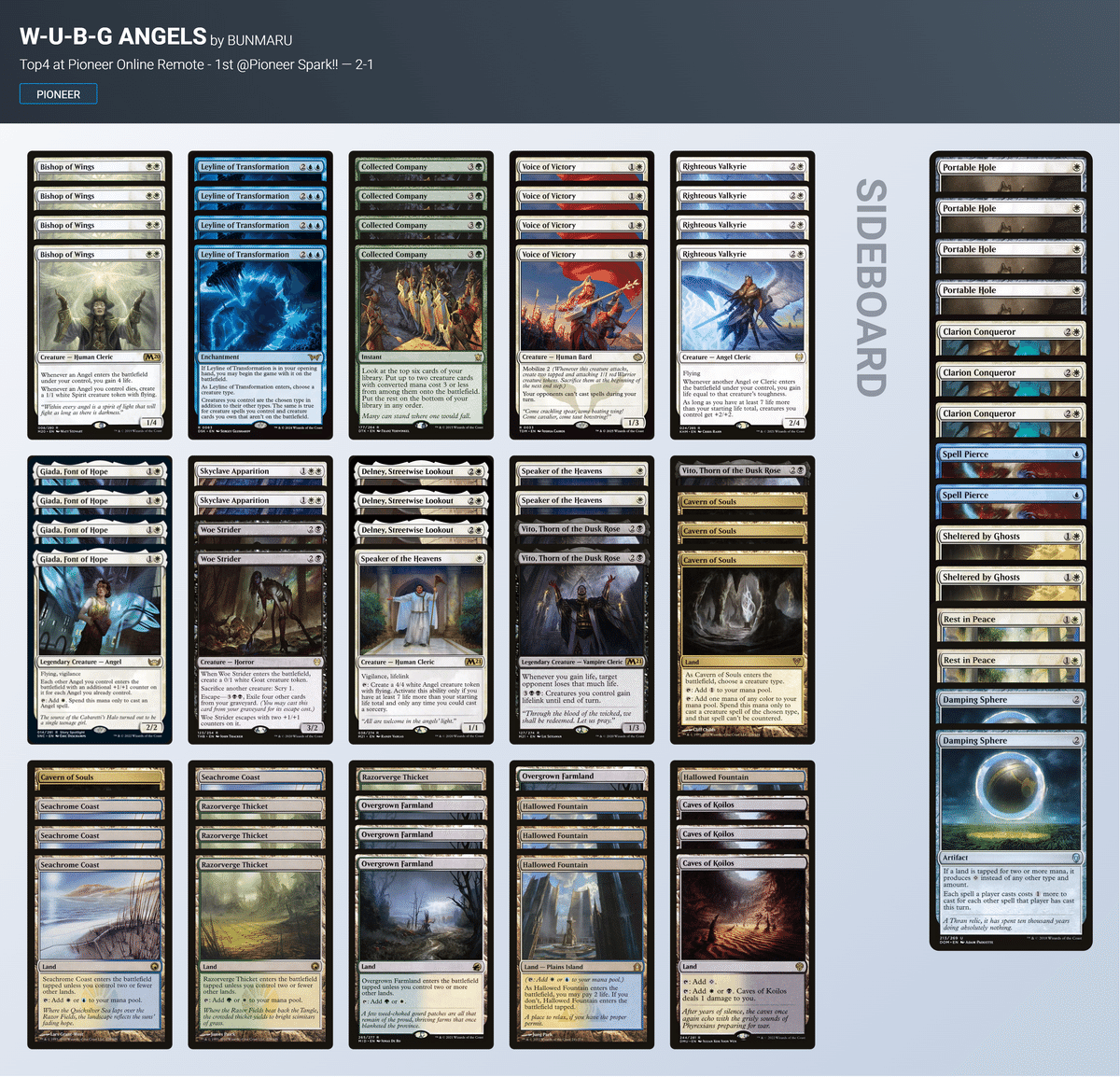 日替わりくそデッキ部定食 ～ 僕達は天使だった ─4C Leyline Angels