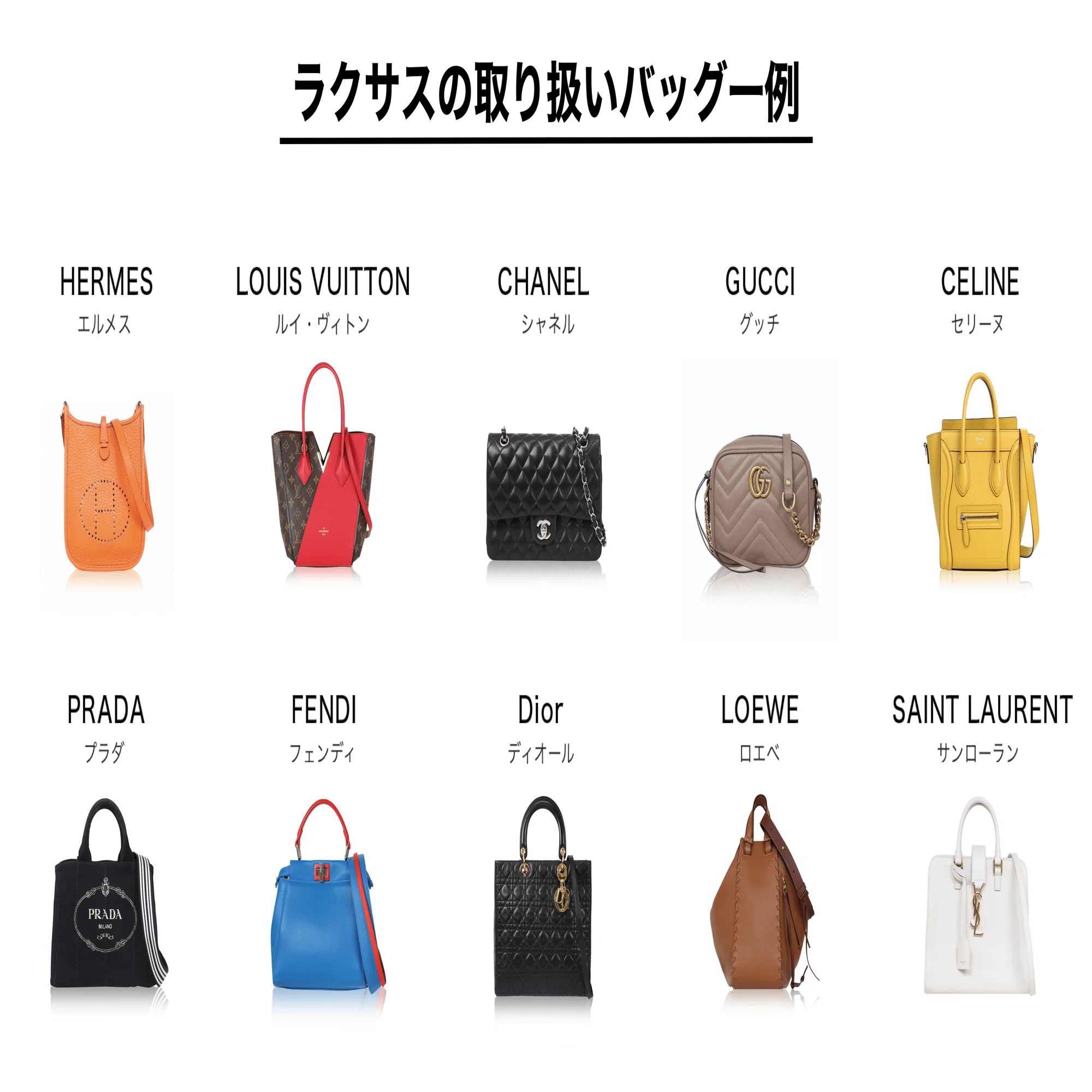 サブスク徹底解説】「ラクサス」で憧れのブランドバッグを毎月レンタル