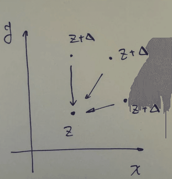 高校数学でわかる流体力学 ｜yuki_f00