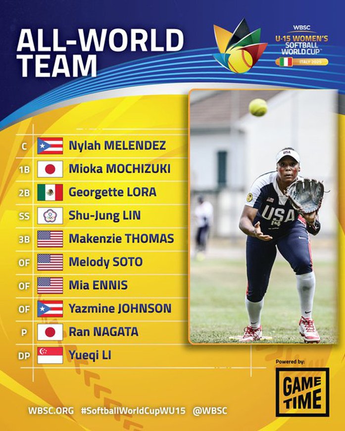 U15女子W杯優勝の快挙と意義、そして足元の危機＜ソフトボール＞｜若林哲治