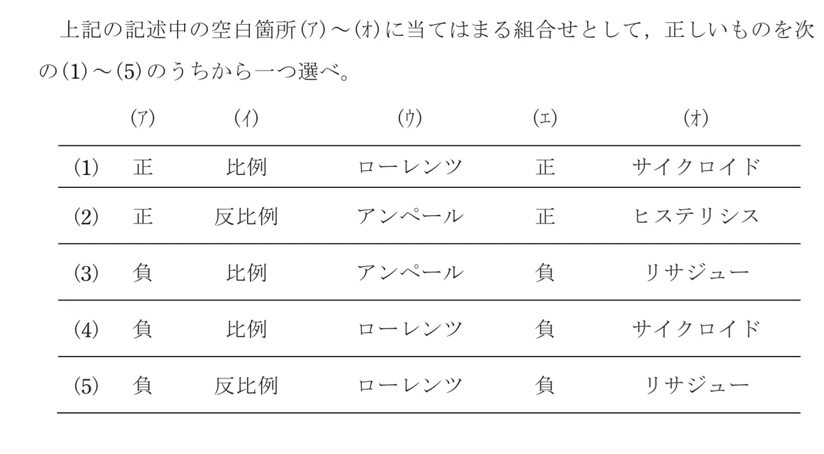 令和5年度 上期 第3種 電力 問12-解答群