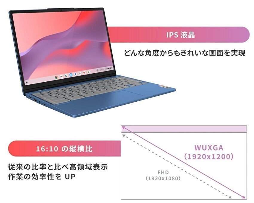 Lenovo IdeaPad Flex 3i Gen8 12.2インチ N100 Amazon.co.jp: Lenovo Chromebook クロームブック IdeaPad Flex