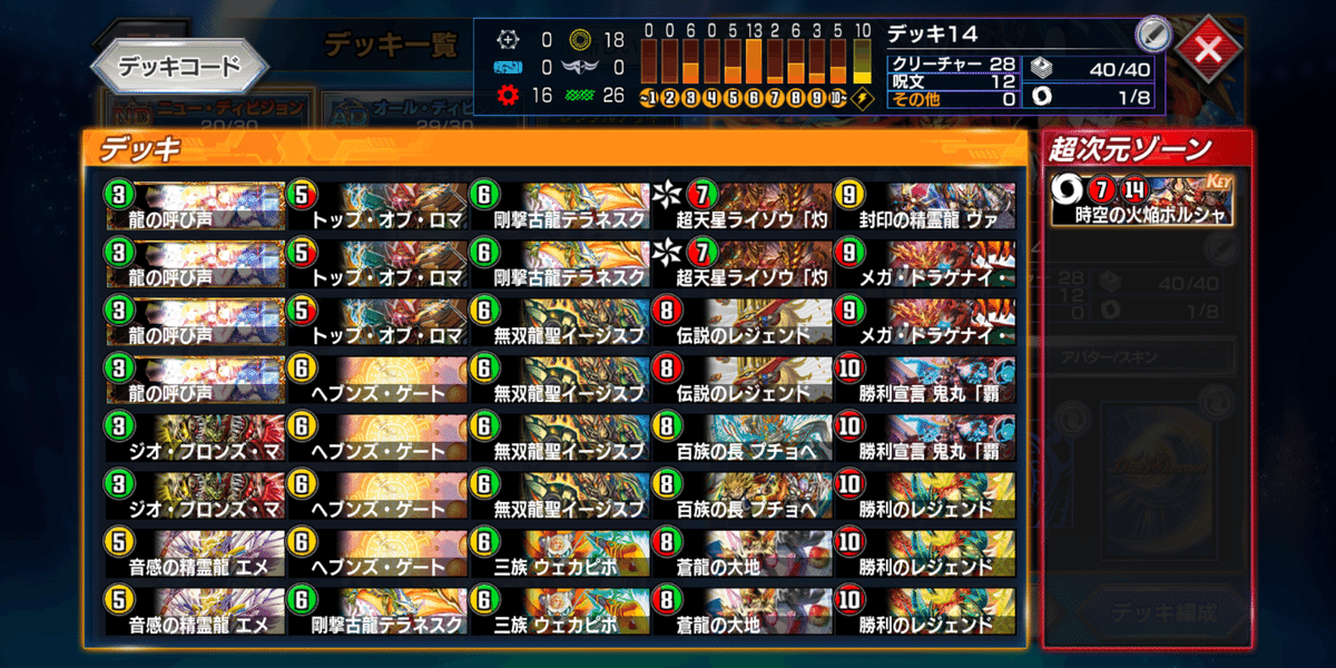 GP6th 現代殿堂レギュ構築 ドロマーロージアダンテ スリーブ・調整