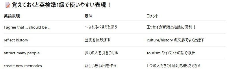 英文完成への道 頭文字D The Arcade 公道最速理論(Theory of Street) BGM - YouTube