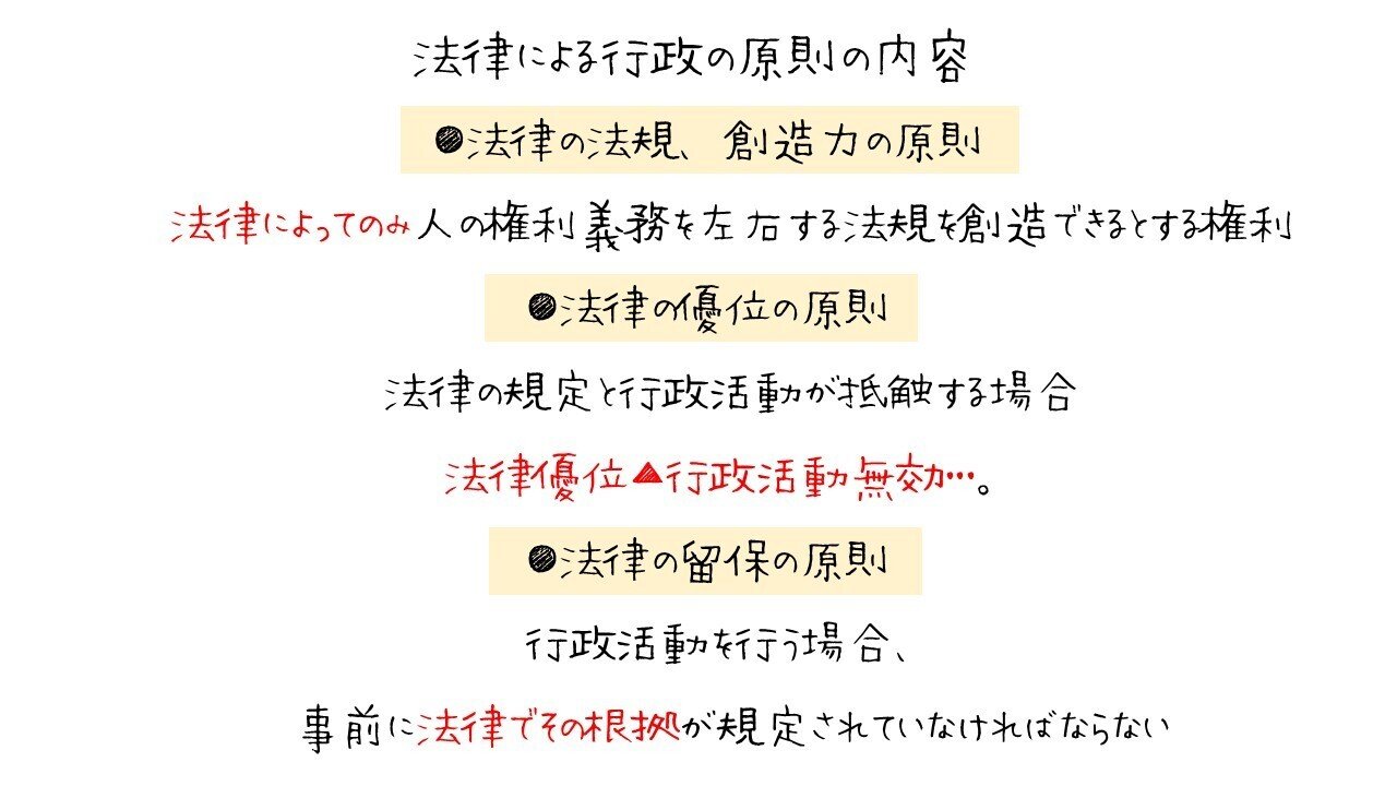 行政権の法解釈と司法統制 Amazon.co.jp: CISTEC 安全保障貿易管理 関係法令集 JMC 本機械
