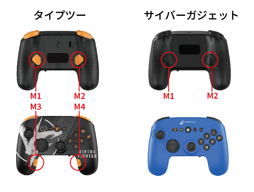 安価な天面6ボタンパッドの新製品について考える（7/12追記