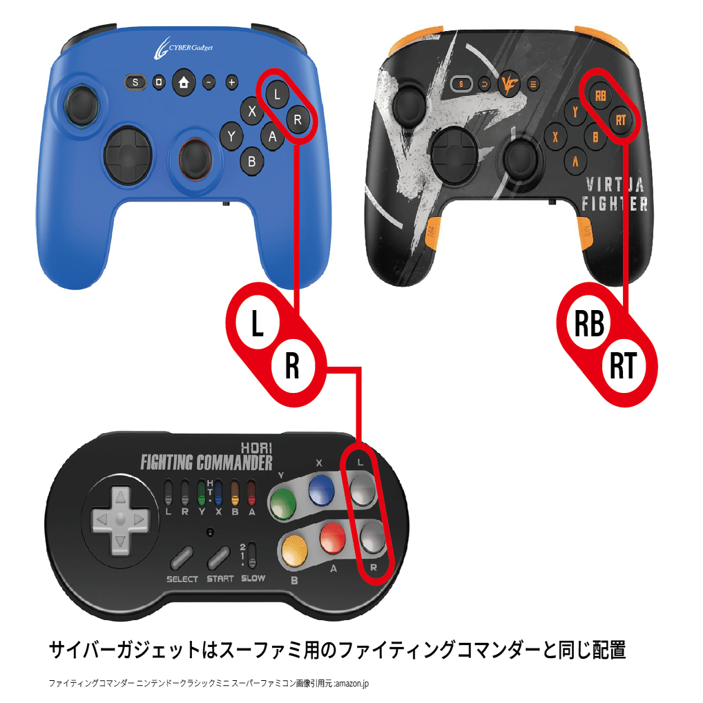 安価な天面6ボタンパッドの新製品について考える（7/12追記