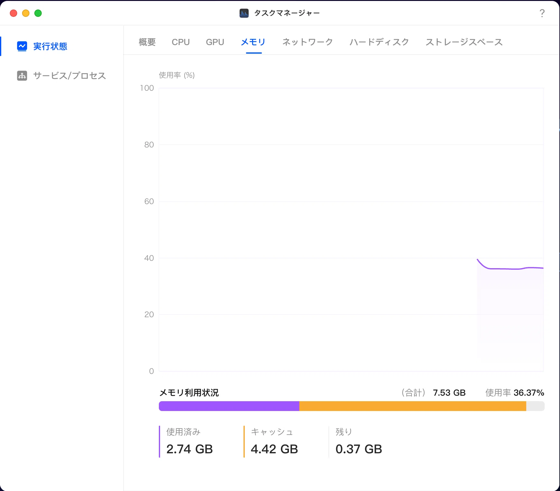 UGREEN NASync DXP4800 Plus メモリ増設してみた | mcpでの活用が快適