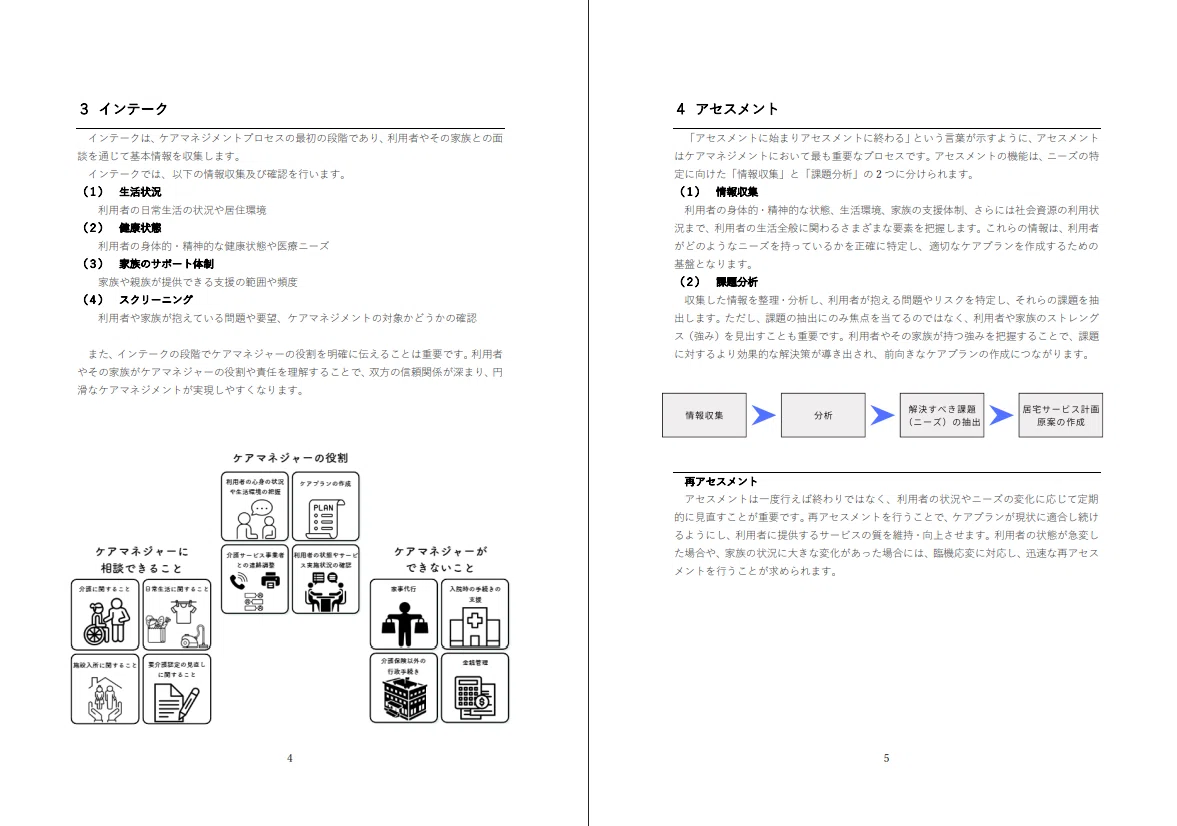 居宅介護支援業務マニュアルを作成しました｜ヒトケア