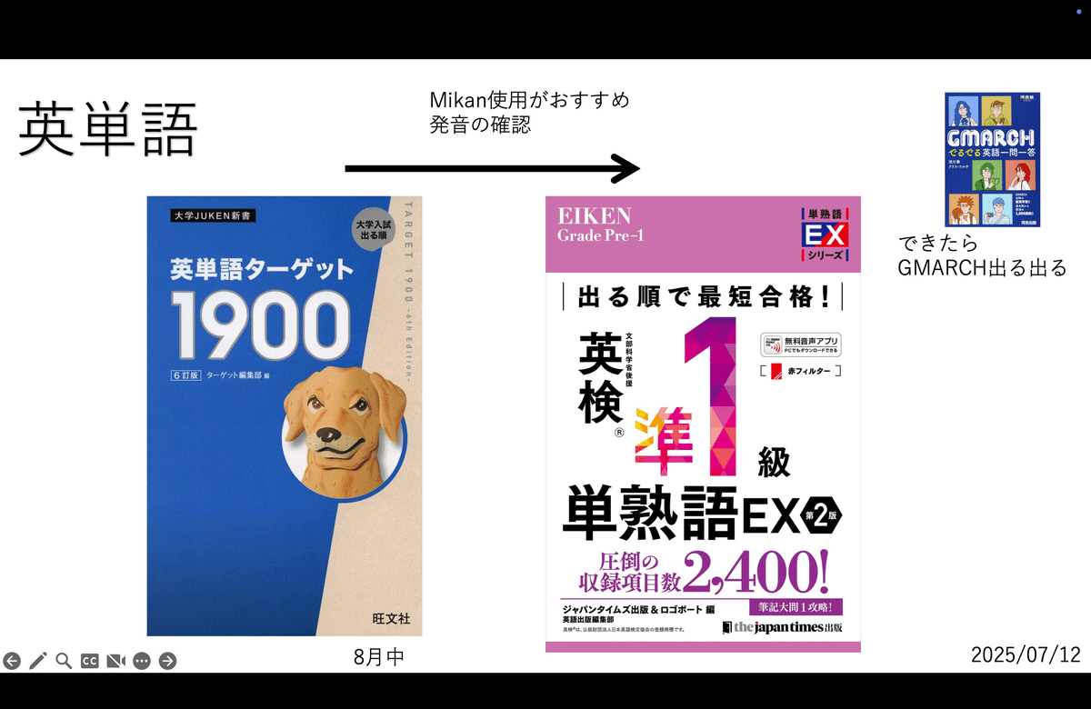 同志社大学合格セット 【英語・日本史】 おまけ付き 同志社大学合格セット 【英語・日本史】 おまけ付き 同志社大学