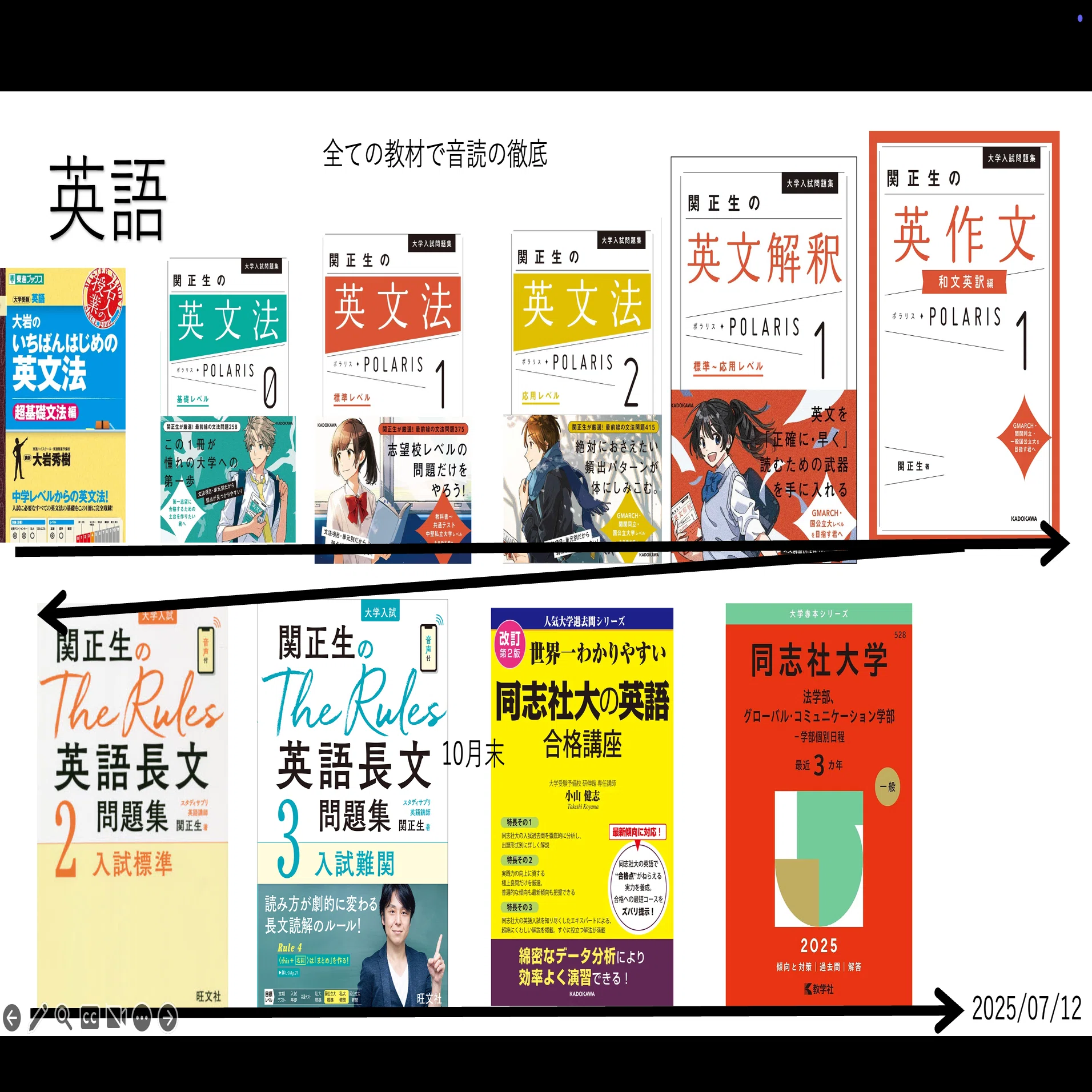 同志社大学文系学部に合格する方法By同志社生岡拓真｜岡拓真
