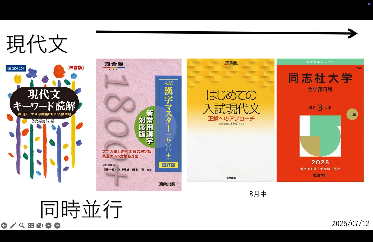 同志社大学文系学部に合格する方法By同志社生岡拓真｜岡拓真