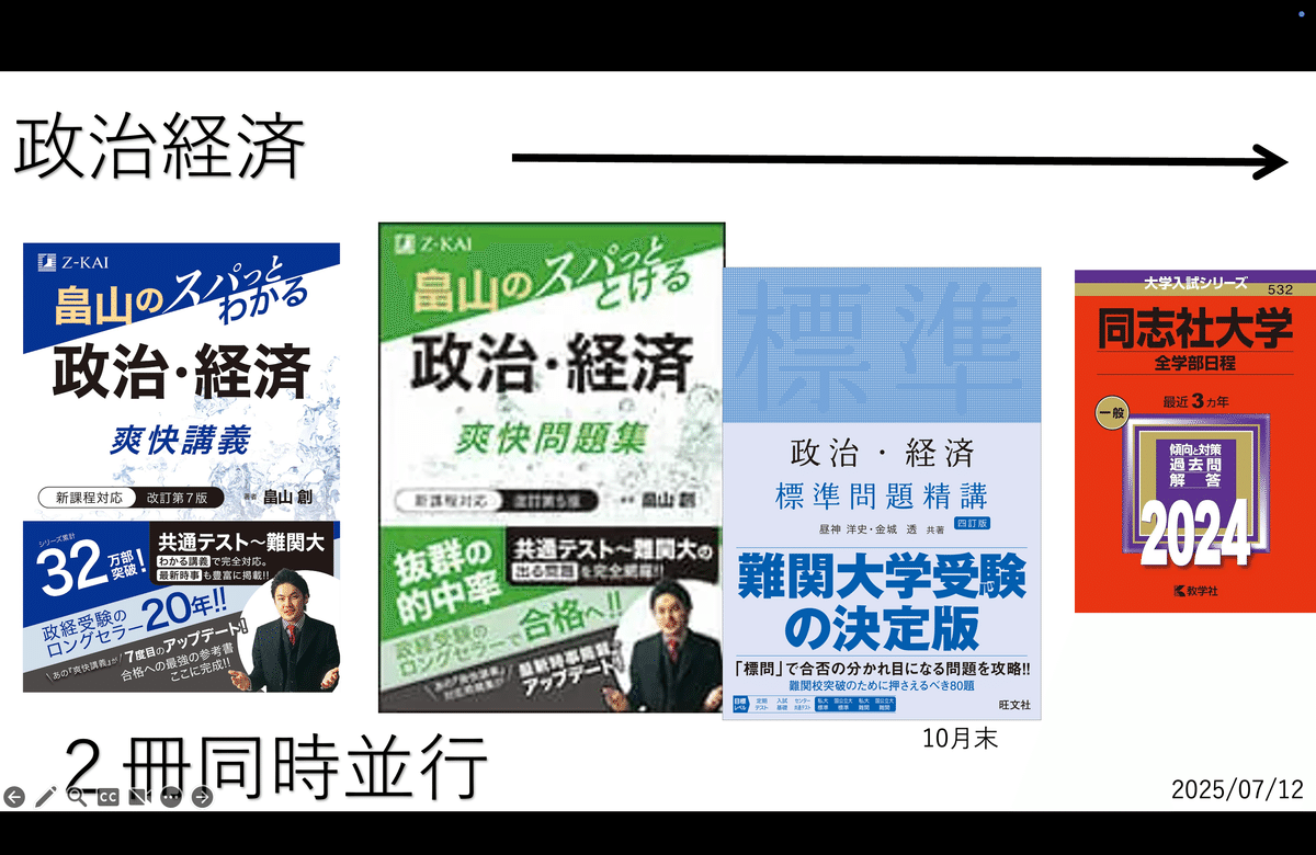 同志社大学文系学部に合格する方法By同志社生岡拓真｜岡拓真